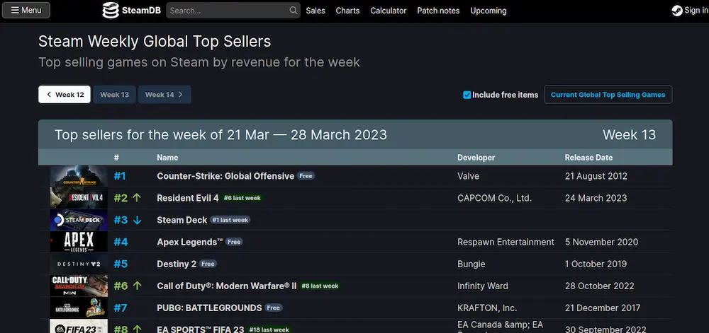 steam deck ventas