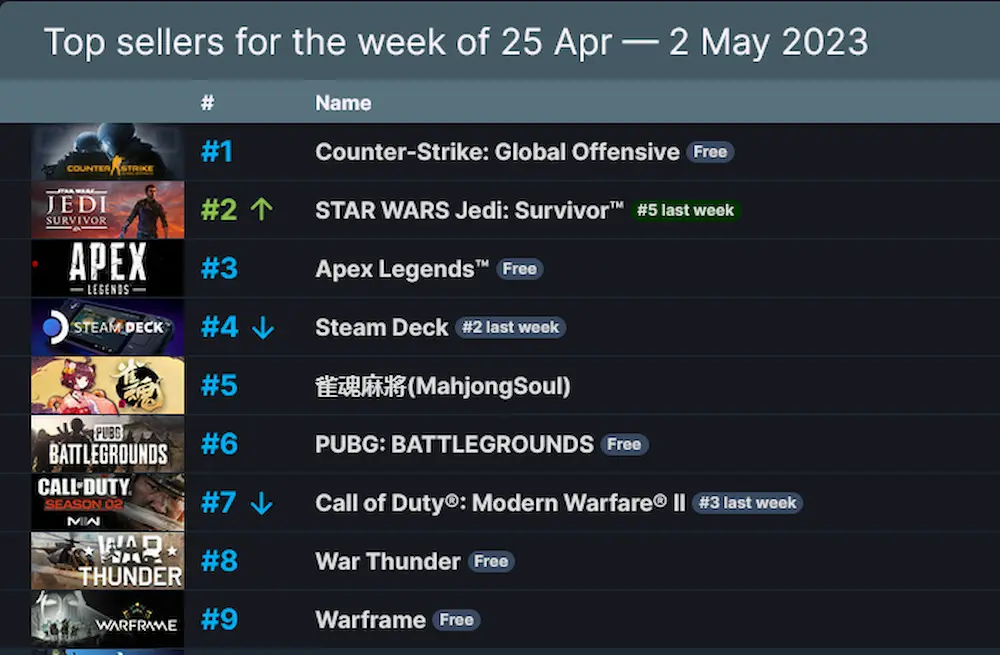 ventas steam deck