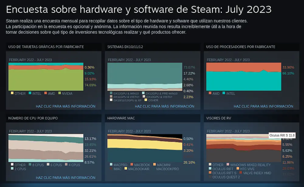 steam deck hito linux