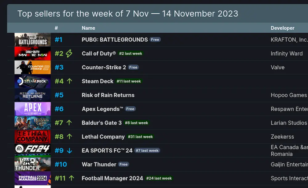 steam deck ventas oled