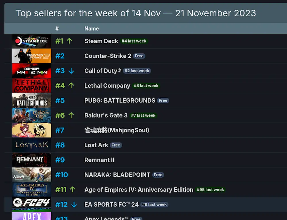 steam deck ventas oled