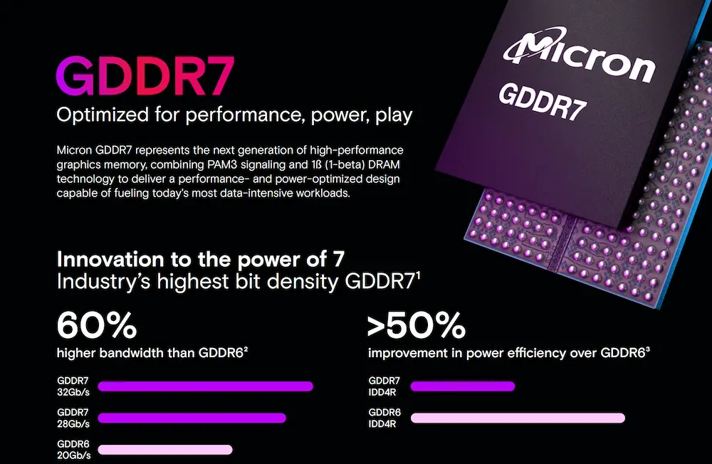 gddr7